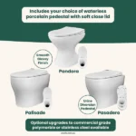 Nature Loo Alectura Comfort Pedestals