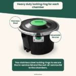 Nature Loo Alectura Comfort Chamber Locking Rings